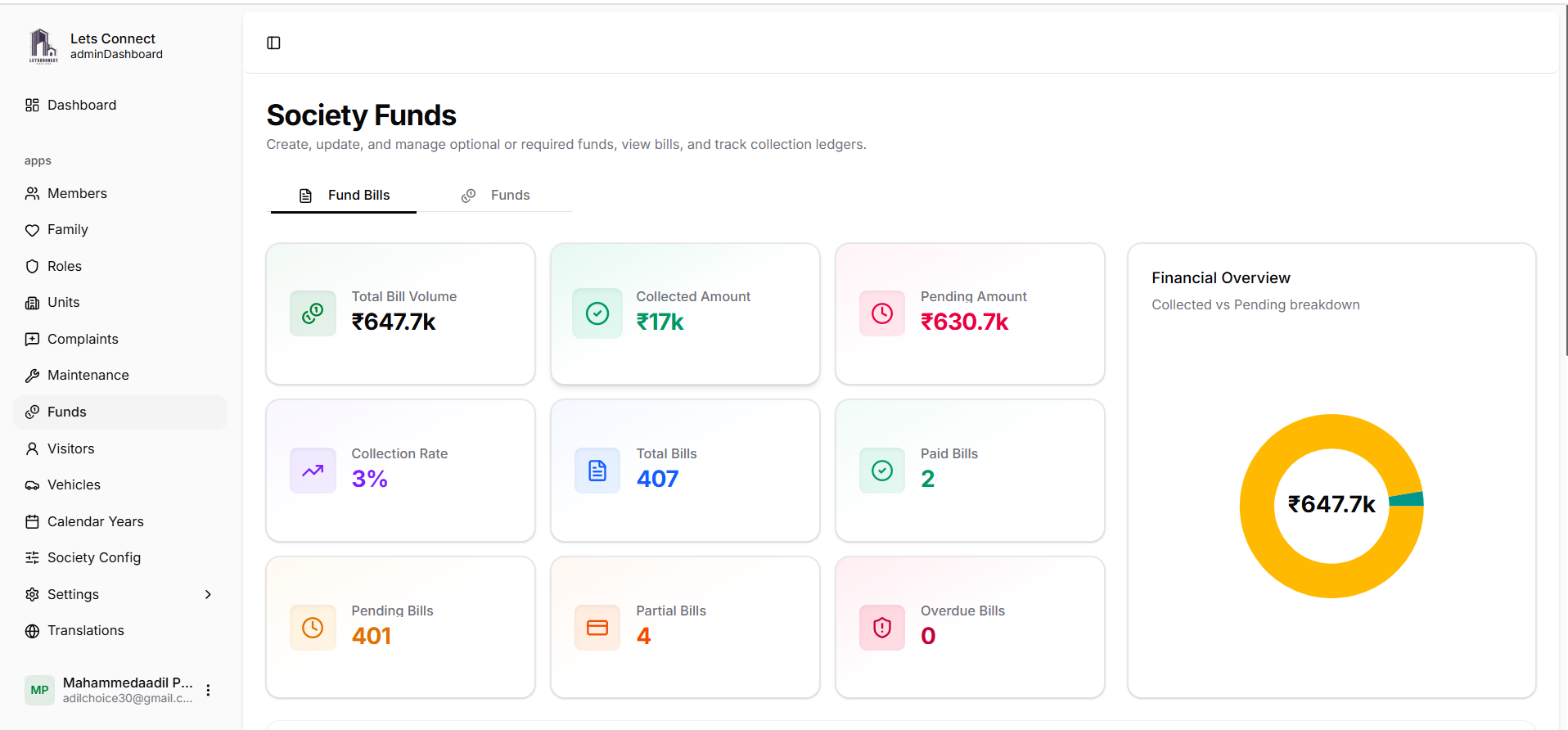 Connect Simply Dashboard Interface